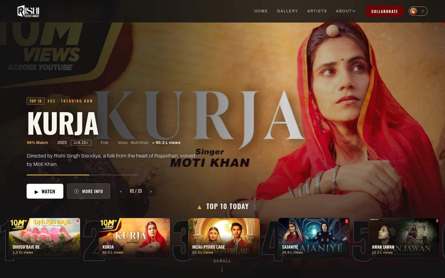 Rishi Entertainment project screenshot